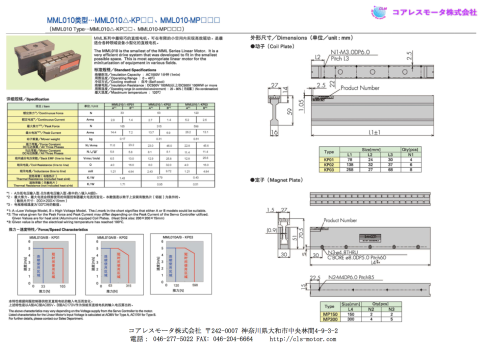 Catalog012