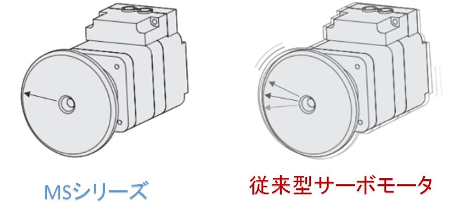 チューニングレス